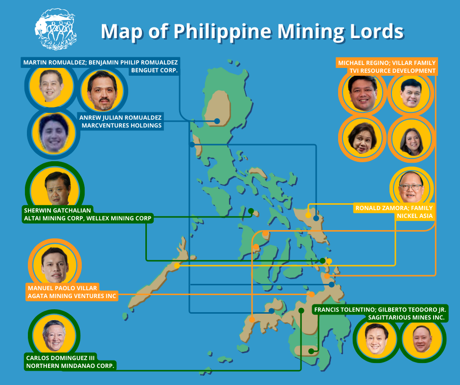 30 Years of Mining Plunder:                            A Comprador Capture of the Philippines